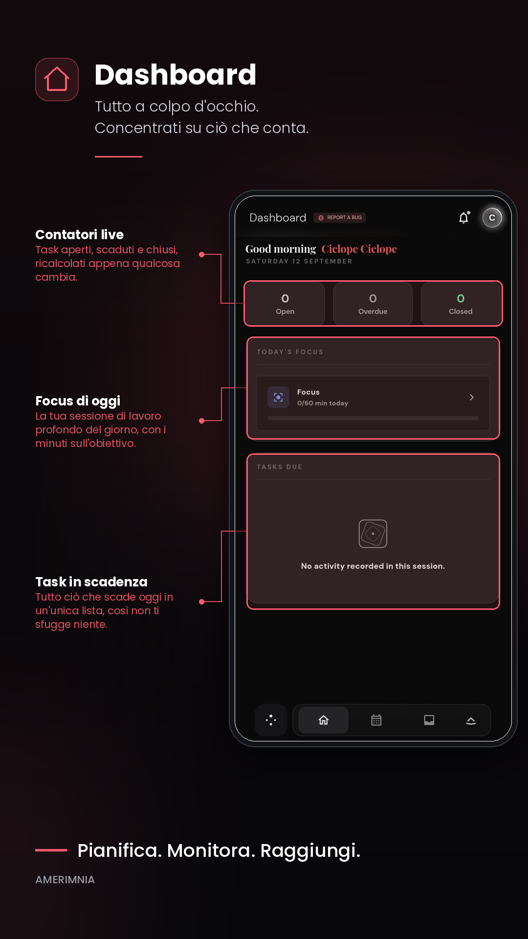 Amerimnia — Dashboard